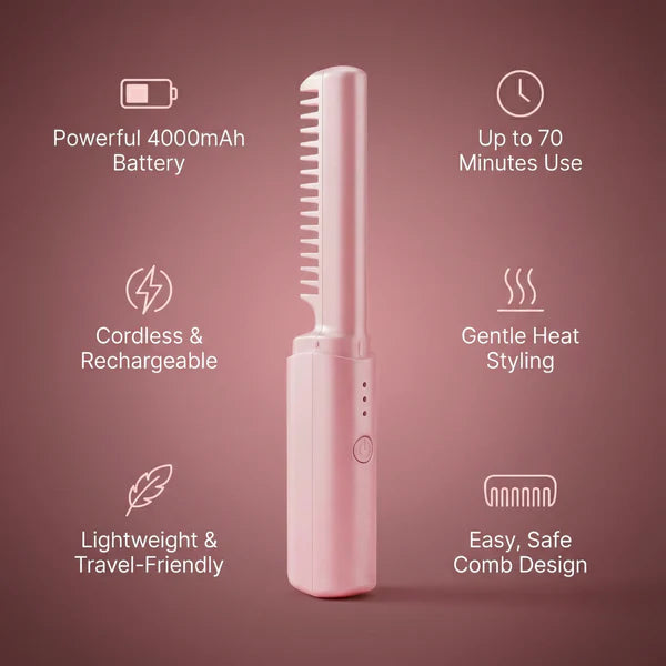 Meneflix Portable Mini Hair Straightener