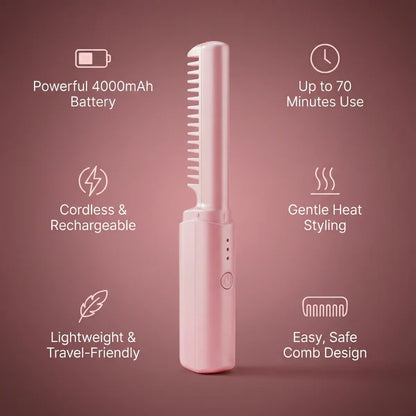 Meneflix Portable Mini Hair Straightener